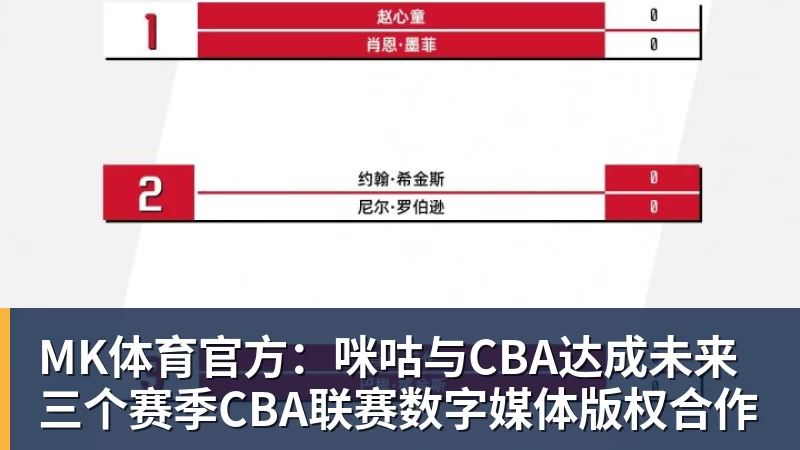 MK体育绿军险胜送卫冕冠军2连败:塔图姆36+9+7 尼克斯3人20+仍输 - MK体育(中国)官方网站 - MK SPORTS